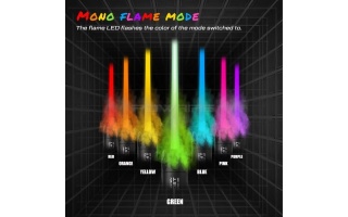 acetech-bifrost-tracer-unit_4